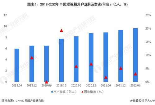 消失兩年，李子柒YouTube粉絲不降反升 海外網友呼喚回歸與人工智能數據平臺的啟示