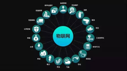 未來(lái)已來(lái) 構(gòu)建以人工智能為核心的公共數(shù)據(jù)平臺(tái)，驅(qū)動(dòng)物聯(lián)網(wǎng)、區(qū)塊鏈與大數(shù)據(jù)融合創(chuàng)新