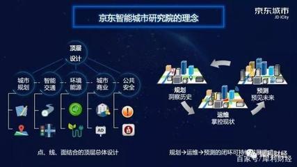 京東數(shù)科CEO陳生強(qiáng)高調(diào)發(fā)布 人工智能公共數(shù)據(jù)平臺(tái)，驅(qū)動(dòng)產(chǎn)業(yè)智能化的新引擎